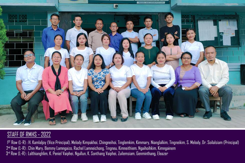 Teachers